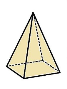 Cuál es la diferencia entre Pirámides y Prismas? - DIFIERE